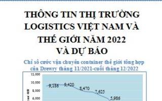 Phòng Cơ sở dữ liệu và Thương mại điện tử