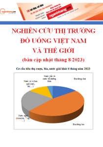Nghiên cứu thị trường đồ uống Việt Nam và thế giới (bản cập nhật tháng 8/2023)