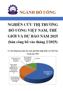 Nghiên cứu thị trường đồ uống Việt Nam, thế giới và dự báo năm 2025 (bản công bố vào tháng 2/2025)
