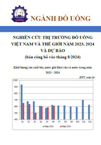 Nghiên cứu thị trường đồ uống Việt Nam và thế giới năm 2023, 2024 và dự báo (bản công bố vào tháng 8/2024)