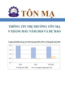 Thông tin thị trường tôn mạ 9 tháng đầu năm 2024 và dự báo