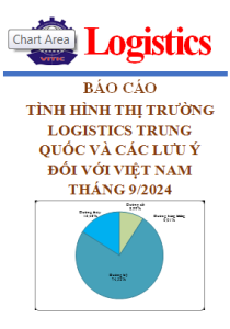 Báo cáo thị trường logistics Trung Quốc và các lưu ý đối với Việt Nam, tháng 9/2024 (miễn phí)