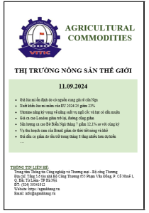 Thị trường nông sản thế giới ngày 11.09.2024