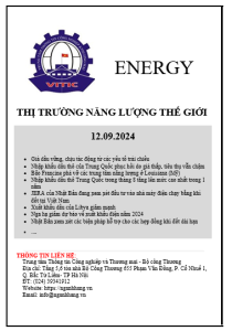 Thị trường năng lượng thế giới ngày 12.09.2024