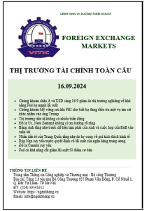 Thị trường tài chính toàn cầu ngày 16.09.2024