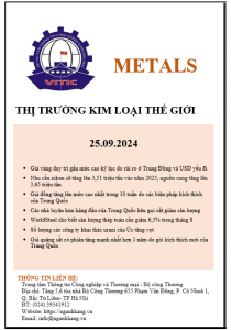 Thị trường kim loại thế giới ngày 25.09.2024