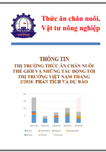 Thông tin thị trường thức ăn chăn nuôi thế giới và những tác động tới thị trường Việt Nam tháng 2/2026: Phân tích và dự báo