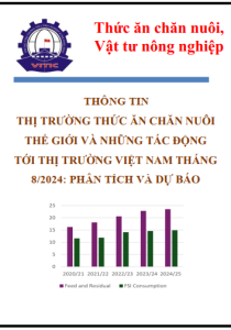 Thông tin thị trường thức ăn chăn nuôi thế giới và những tác động tới thị trường Việt Nam tháng 8/2024: Phân tích và dự báo