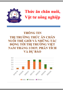 Thông tin thị trường thức ăn chăn nuôi thế giới và những tác động tới thị trường Việt Nam tháng 2/2025: Phân tích và dự báo