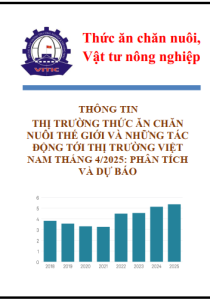 Thông tin thị trường thức ăn chăn nuôi thế giới và những tác động tới thị trường Việt Nam tháng 4/2025: Phân tích và dự báo
