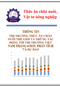 Thông tin thị trường thức ăn chăn nuôi thế giới và những tác động tới thị trường Việt Nam tháng 6/2025: Phân tích và dự báo