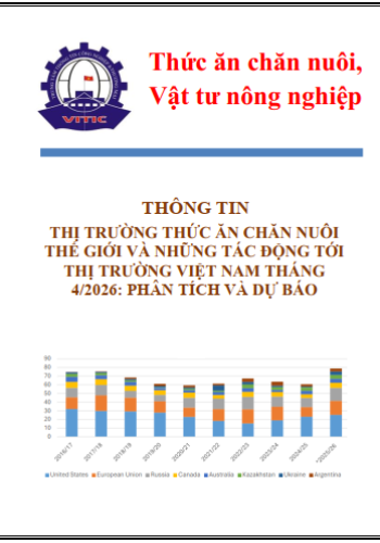 Thông tin thị trường thức ăn chăn nuôi thế giới và những tác động tới thị trường Việt Nam tháng 4/2026: Phân tích và dự báo