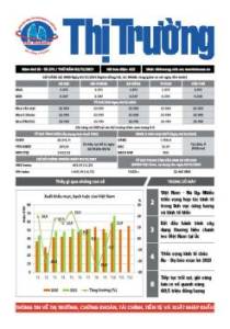 Bản tin Thị trường ngày 02/12/2021