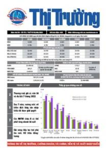 Bản tin Thị trường ngày 03/08/2022