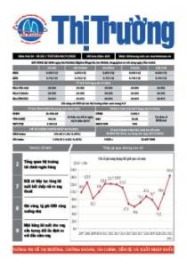 Bản tin Thị trường Ngày 04/11/2022