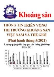 Thông tin về triển vọng thị trường KHOÁNG SẢN Việt Nam và Thế giới (Phát hành tháng 5/2021)