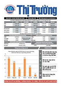 Bản tin Thị trường ngày 06/11/2021