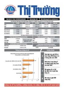 Bản tin Thị trường ngày 08/05/2021