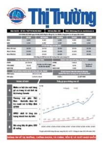 Bản tin Thị trường ngày 08/06/2022