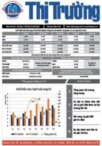 Bản tin Thị trường ngày 12/10/2021