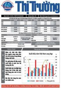 Bản tin Thị trường ngày 13/10/2021