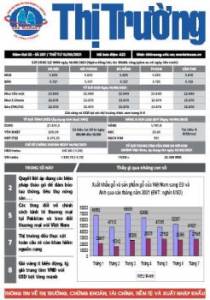Bản tin Thị trường ngày 15/09/2021