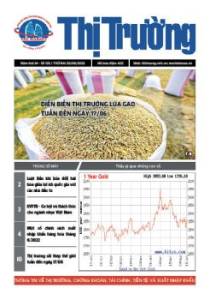 Bản tin Thị trường ngày 20/06/2022