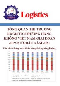 Tổng quan thị trường Logistics đường hàng không Việt Nam giai đoạn 2019-nửa đầu năm 2021 