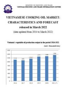 Vietnamese cooking oil market: Characteristics and forecast released in march 2022