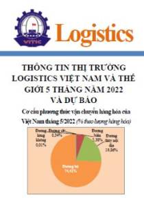 Thông tin thị trường logistics Việt Nam và Thế giới 5 tháng năm 2022 và dự báo