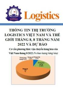 Thông tin thị trường logistics Việt Nam và Thế giới tháng 8, 8 tháng năm 2022 và dự báo