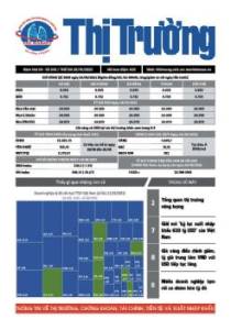 Bản tin Thị trường ngày 25/10/2022