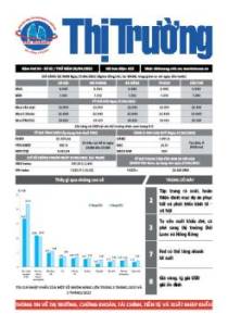 Bản tin Thị trường ngày 28/04/2022