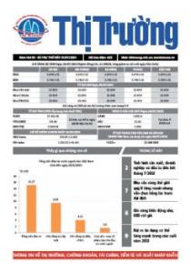 Bản tin Thị trường ngày 31/07/2021