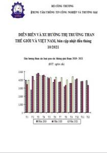 Diễn biến và xu hướng thị trường than Thế giới và Việt Nam, bản cập nhật đầu tháng 10/2021
