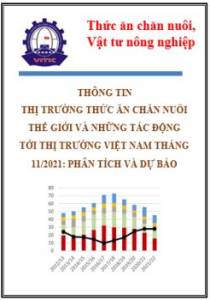 Thông tin thị trường thức ăn chăn nuôi thế giới và những tác động tới thị trường Việt Nam tháng 11/2021: phân tích và dự báo