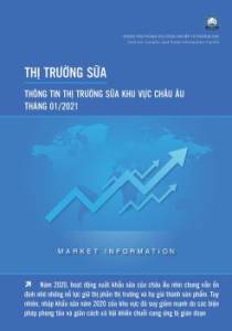 Thông tin thị trường sữa khu vực châu Âu tháng 1/2021
