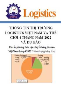 Thông tin thị trường logistics Việt Nam và thế giới 4 tháng năm 2022 và dự báo
