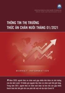 Thông tin thị trường thức ăn chăn nuôi tháng 1.2021