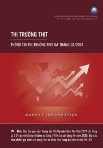 Thông tin thị trường thịt Gà tháng 2/2021 và dự báo