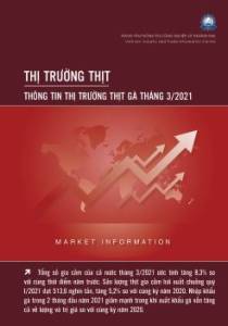 Thông tin thị trường thịt Gà tháng 3/2021 và dự báo