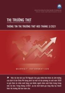 Thông tin thị trường thịt Heo tháng 3/2021 và dự báo