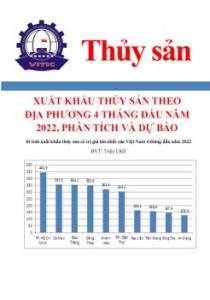 Xuất khẩu thủy sản theo địa phương 4 tháng đầu năm 2022, phân tích và dự báo