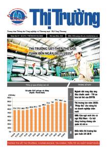 Bản tin Thị trường ngày 01/12/2025