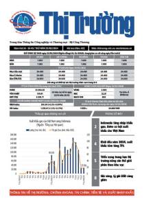 Bản tin Thị trường ngày 29/02/2024