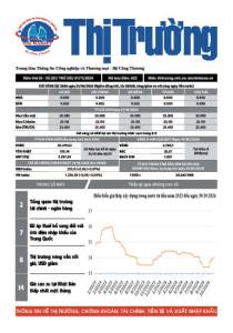 Bản tin Thị trường ngày 01/11/2024