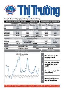 Bản tin Thị trường ngày 10/10/2024