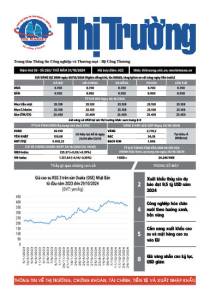 Bản tin Thị trường ngày 31/10/2024