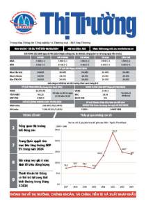 Bản tin Thị trường ngày 8/3/2024