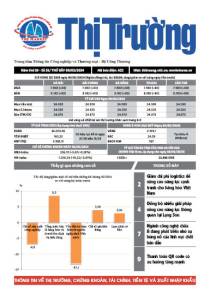 Bản tin Thị trường ngày 09/03/2024